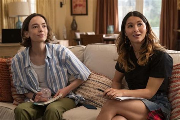 All About Fivel Stewart ‘Izzie’ from Atypical