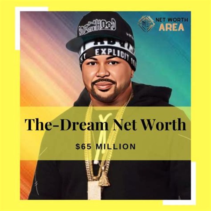 dream net worth, income and estimated earnings of Youtuber channel