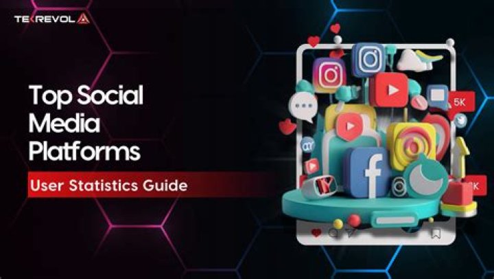 From Omegle To Orkut : 10 Popular Social Media Platforms That Got Shutdown - SarkariResult