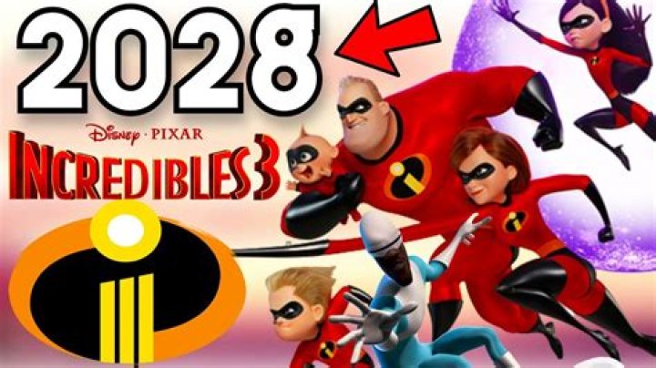 Incredibles 3 Release Date, Recap, Cast, Review, Plot, Spoilers, Streaming, Schedule & Where To Watch? - SarkariResult