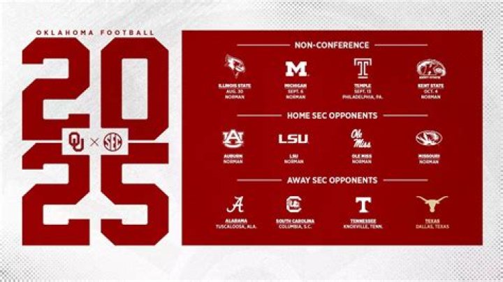 Is Auburn Exiting the SEC? Alabama Football Schedule for 2023, Which Channel is Broadcasting the Auburn Game Today? - SarkariResult