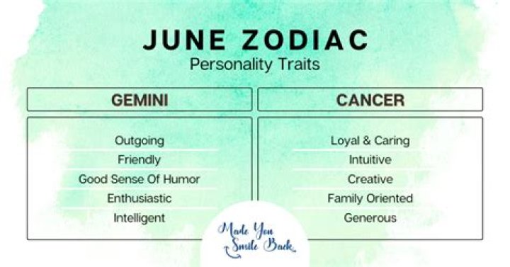 June Wilkinson Personality Traits June Wilkinson Personality Traits