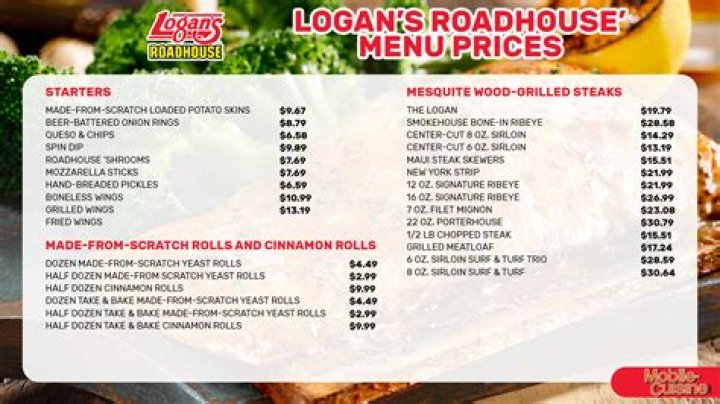 Lion's Choice Menu and Prices - SarkariResult