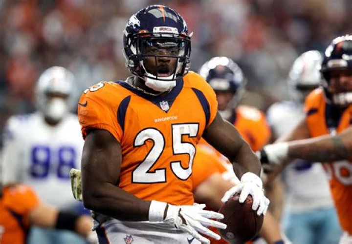 Melvin Gordon Net Worth: Details About NFL, Earnings, Home, Age, Career - SarkariResult
