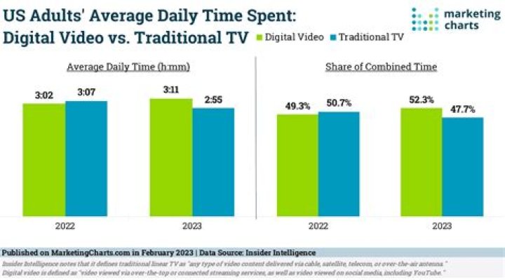 고성국TV video statistics