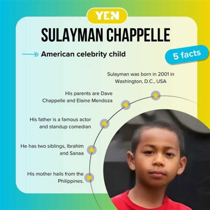 Unknown Facts about Dave Chappelle’s Son Sulayman Chappelle