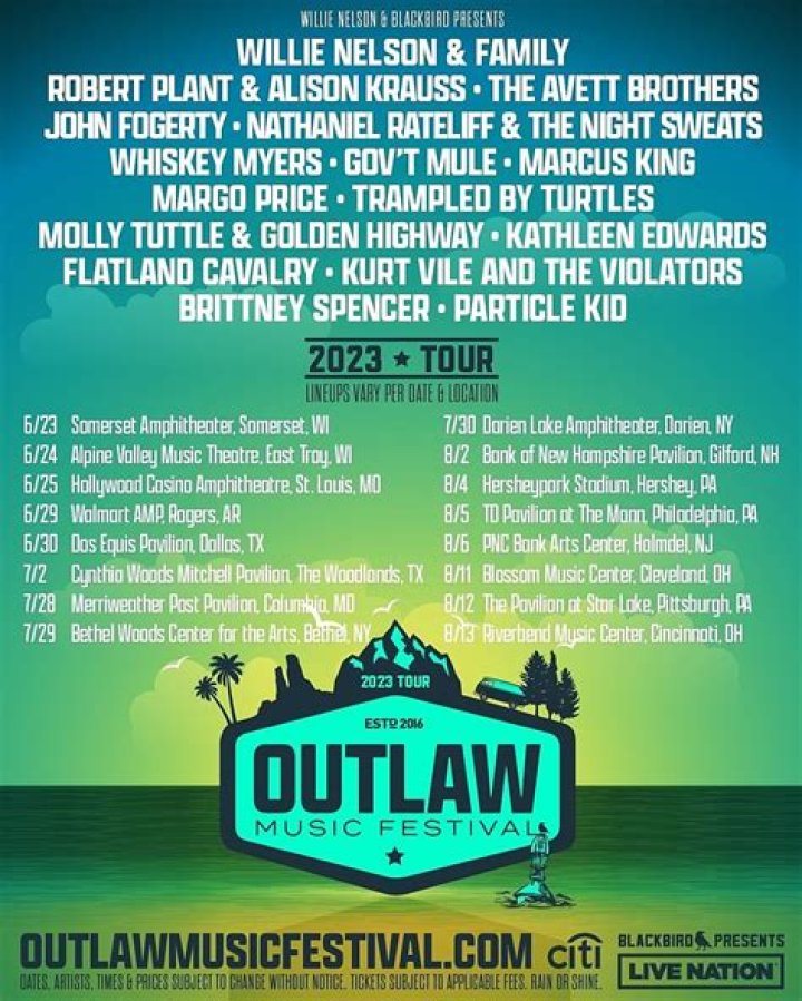 Willie Nelson Plans Outlaw Music Fest 2024 Tour Dates, How To Get Tickets - SarkariResult